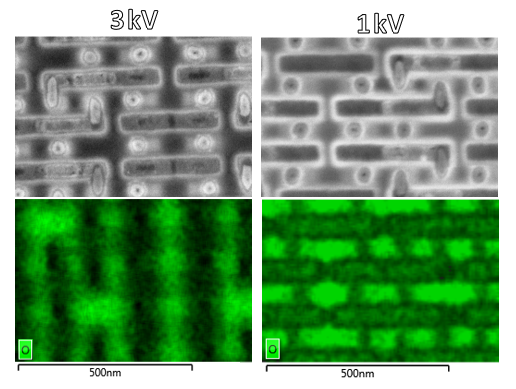Ultim Extreme analysis of semiconductor device. Data is acquired using accelerating voltages of 3 and 1 kV to examine the effects of interaction volume on EDS data. By reducing the acceleration voltage down to 1 kV the interaction volume becomes contained within the top 10 nm of sample, X-rays are no longer generated within the buried semiconductor structure, resulting in an EDS map more representative of the surface structure. 