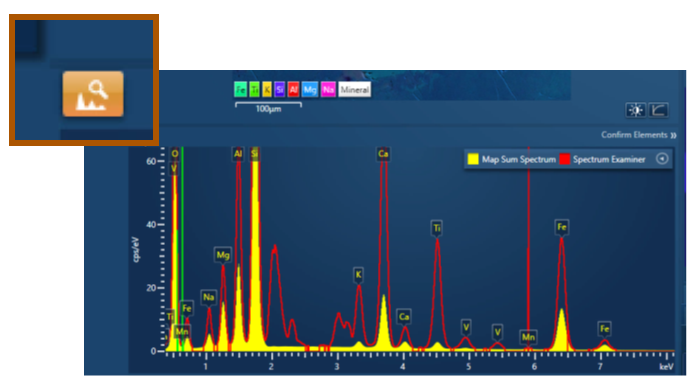 Find Small And Discrete Phases In Your Sample - Nanoanalysis - Oxford ...