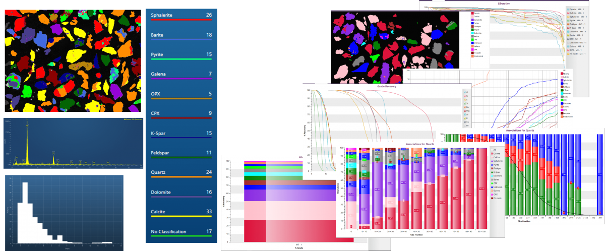 Multi-Technique Analysis of Geological Materials - Oxford Instruments