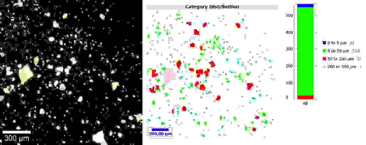 Darkfield optical microscope image of contaminant powder with the ParticleScout report showing sizes up to 500 microns