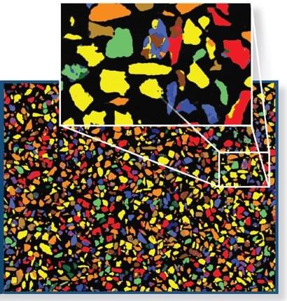 AZtecFeature - Fast, accurate and smart