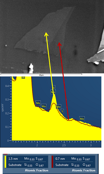 AZtecFlex - Nanoanalysis - Oxford Instruments