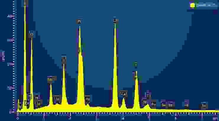 General EDS spectrum