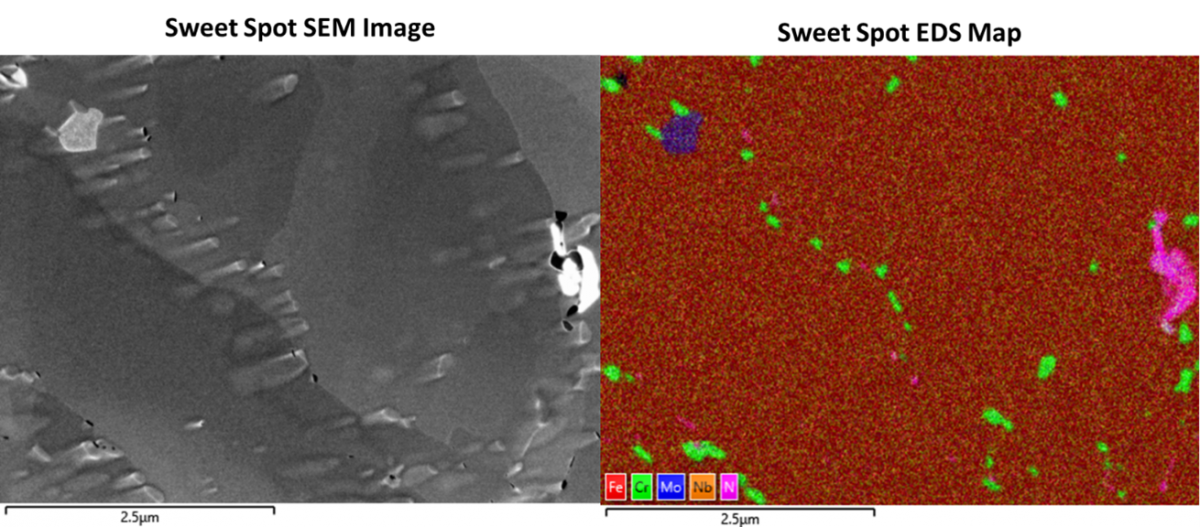 Sweet spot imaging and EDS of inclusions in steel. EDS analysis is performed with the Ultim Extreme detector whilst the SEM is imaging at 3 KV with a working distance of 4 mm.
