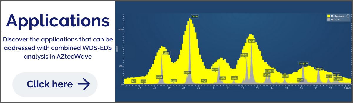 WDS-EDS analysis in AZtecWave applications