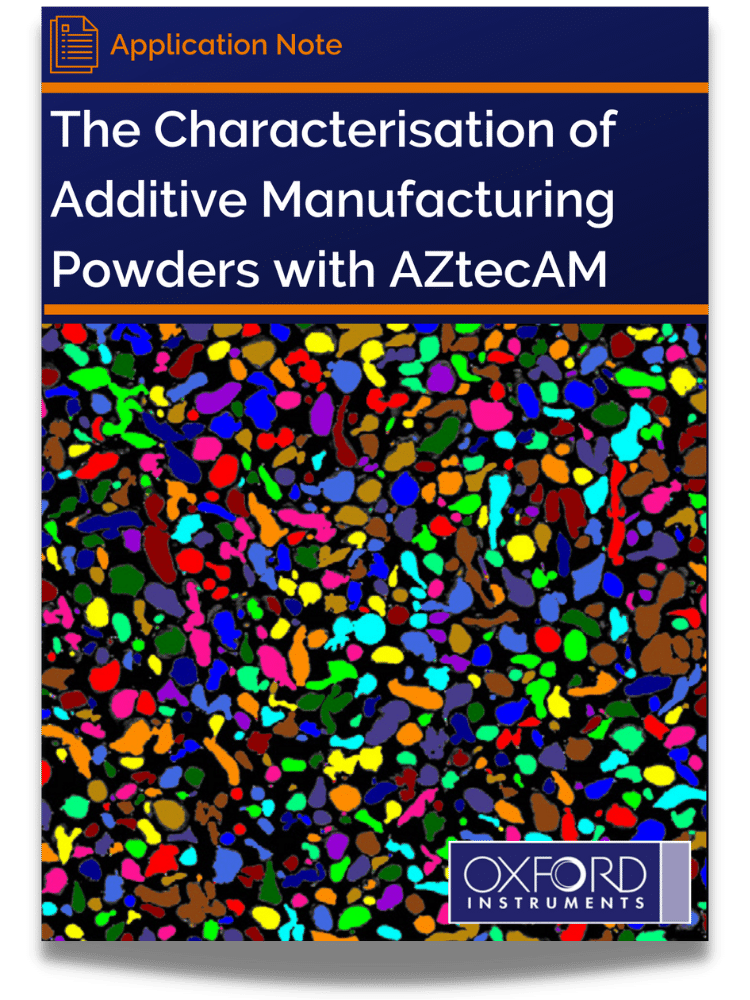 The Complete Characterisation of Additive Manufacturing Powders with AZtecAM