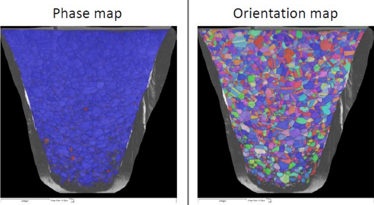 Phase and Orientation maps for a uniform single phase steel sample. The Phase map shows minimal induced phase change in the Steel grains (red) and a high level of indexing