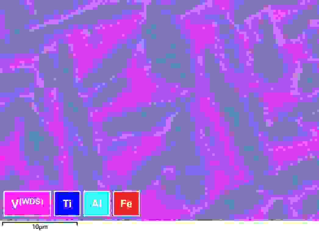 Map showing Ti, V and Ai distribution, using WDS and EDS