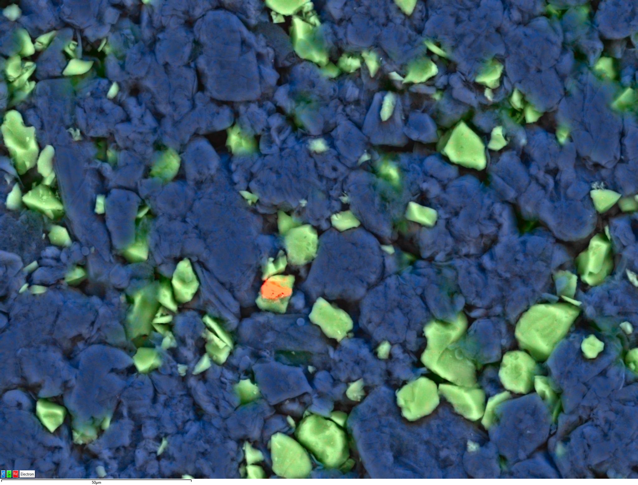 FA and QC of battery anode sample