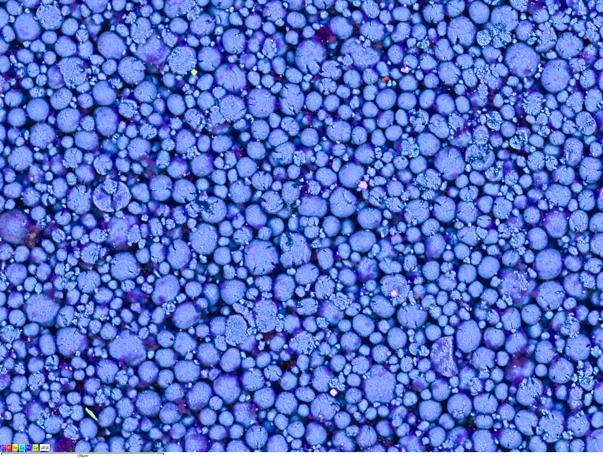 Foreign matter analysis of battery materials