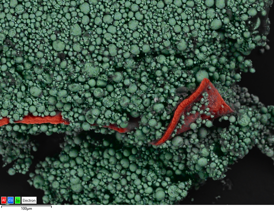 FA and QC of a battery cathode sample