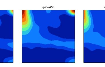 ODF showing alpha and gamma fibre textures in a ferritic steel