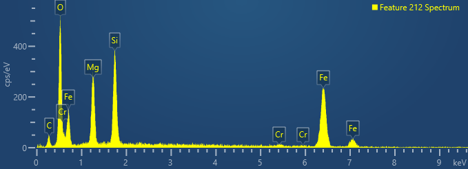 Table 1. Summary of large area runs from steel samples
