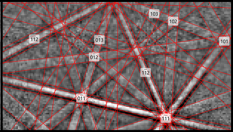 Oxford Instruments NanoAnalysis logo and contact information for the application note.